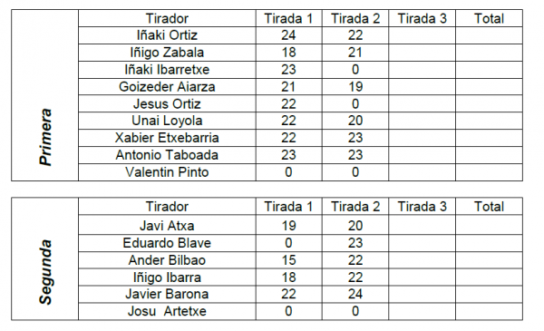 primera y segunda